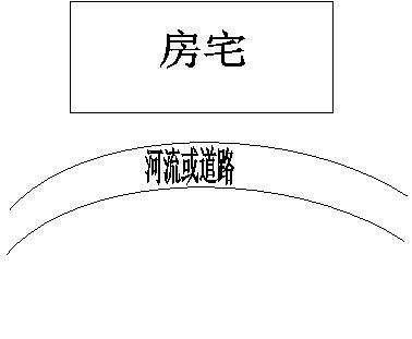 wangongsa.jpg