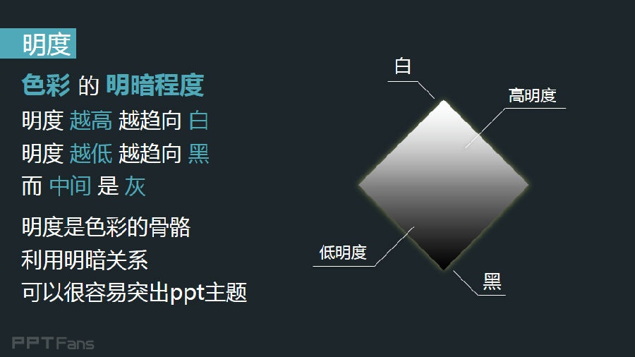 色彩明度.jpg